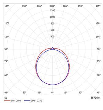 ��������� ������������� ����� ���46-38-003 Luxe F 840