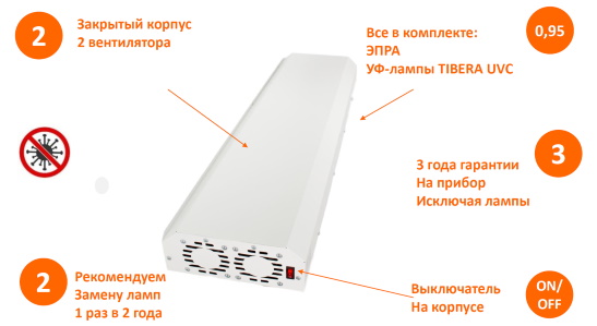 Бактерицидный рециркулятор LEDVANCE ECO RECIRC UVC 2X30W Бактерицидный рециркулятор LEDVANCE ECO RECIRC UVC 2X30W