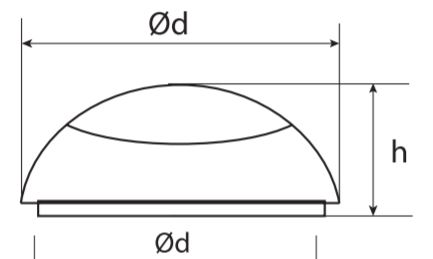 ���������� ������� ����������� ��� 03-100-010.01 �3 "������" TDM SQ0311-0007