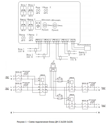 Сварочный аппарат TIG AC DC Сэлма УДГУ-251