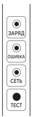 ���������� �� ������� ����������� ��������� ������ WEL-1W/02-C