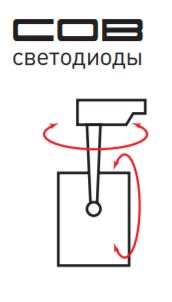 ���������� ������� ��������� ����������� TR-3 10