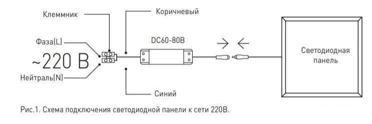 Схема подключения 5s2p